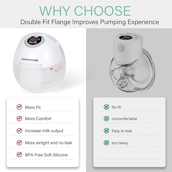 Electric Breast Pump - Image 5