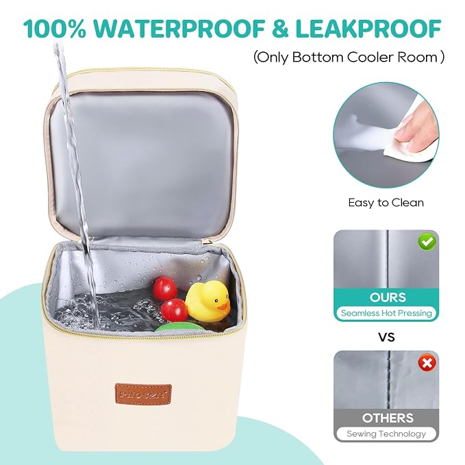 PIIOSER Breast Milk Storage Cooler Bag - Image 5