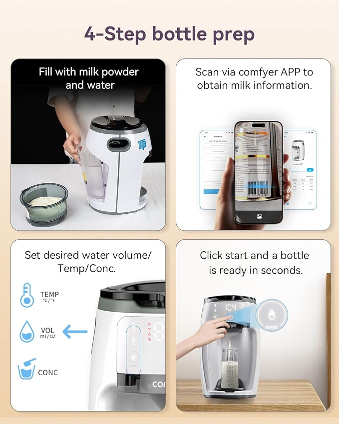Instant Formula Maker comfyer, Customizable and Automatic Formula Dispenser - Image 3