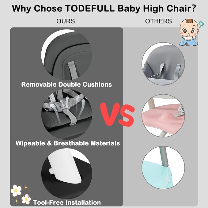 Baby High Chair, 8 in 1 Convertible Highchairs - Image 8