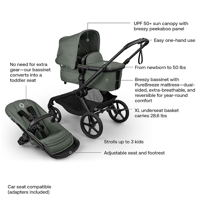 Bugaboo Kangaroo Single to Double Tandem Stroller - Image 3