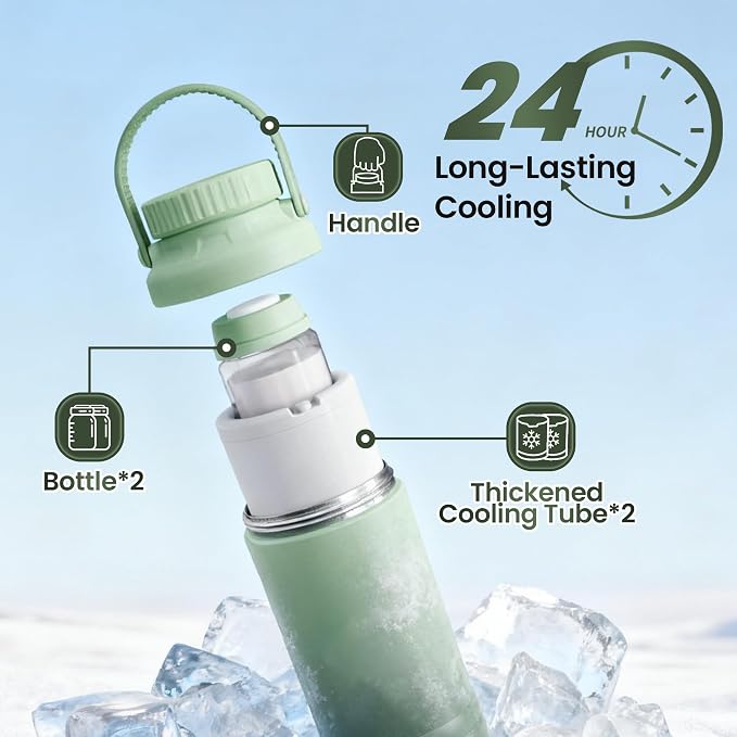 22oz Breast Milk Cooler Bottle, 360° Cooling - Image 3
