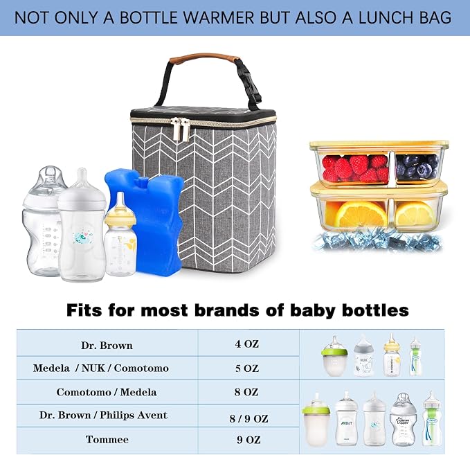 Breast Milk Cooler Bag with Ice Pack Fits 4 Baby Bottles Up to 9 Ounce - Image 3