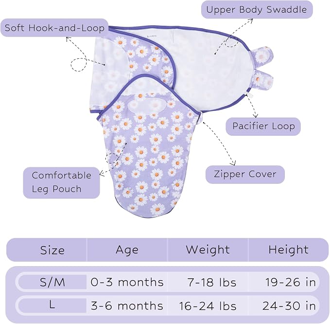 LollyBanks Baby Swaddles 100% Organic Cotton, 3-6 Months Baby Girl Swaddles - Image 5