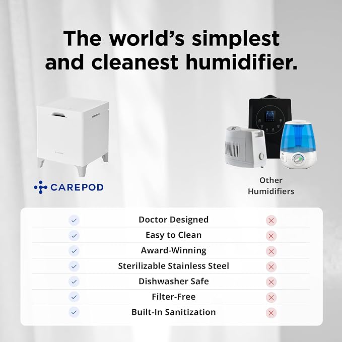 Carepod Cube Plus X50V Stainless Steel Humidifier - Image 7