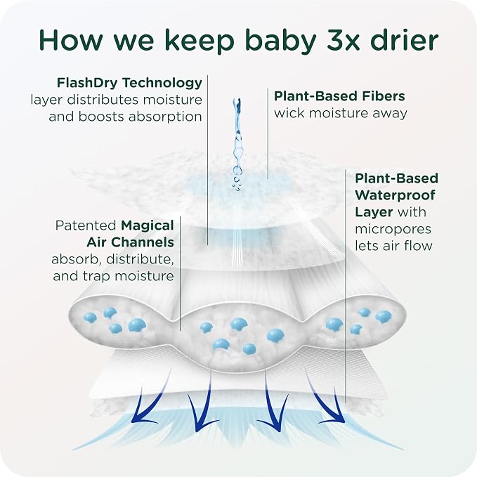 Our Diapers | EWG Verified Safe & Plant-Based Diapers | Leak Protection | Soft - Image 5