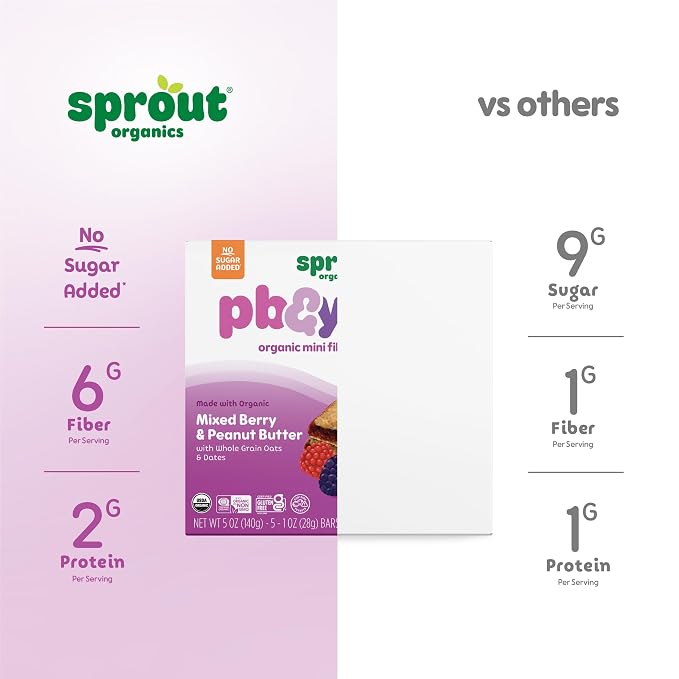 Sprout Organics, PB & Yayz Toddler Snack Bars, Mixed Berry & Peanut Butter - Image 5