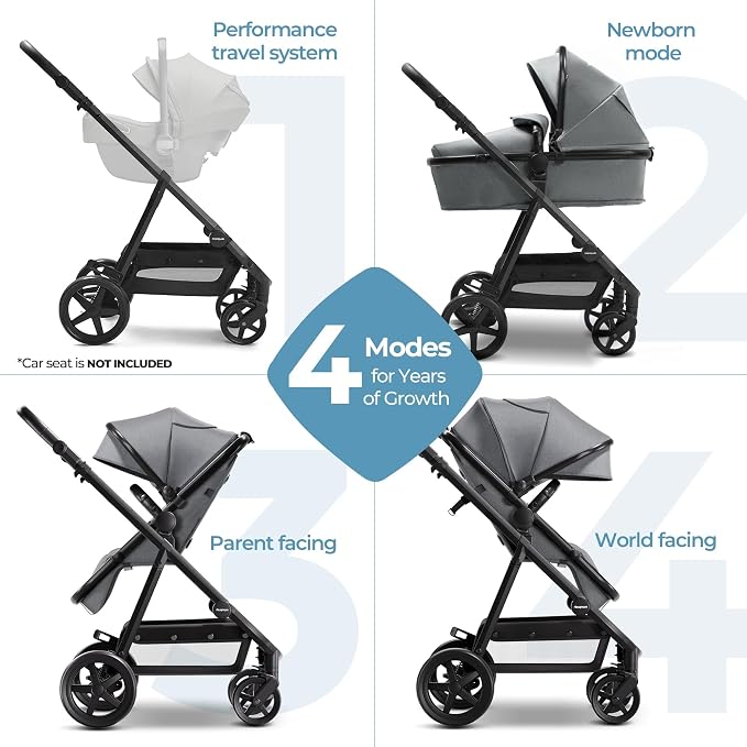 Mompush Baby Stroller, Convertible 2-in-1, Infant Car Seat Compatible, Includes - Image 3