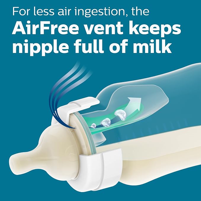 Philips Avent Anti-Colic Baby Bottle - Image 5