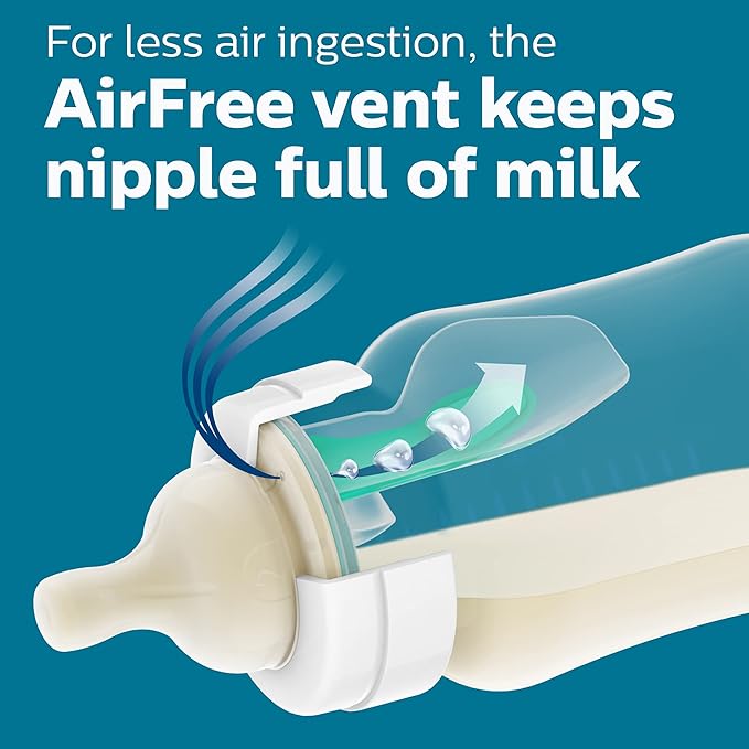 Philips Avent Anti-Colic Bottle - Image 3