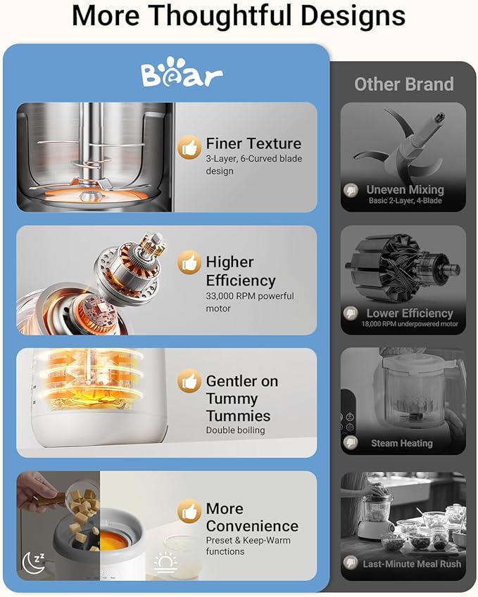 Bear NutriEase AllStage Stainless Steel Baby Food Maker Steamer and Blender - Image 5