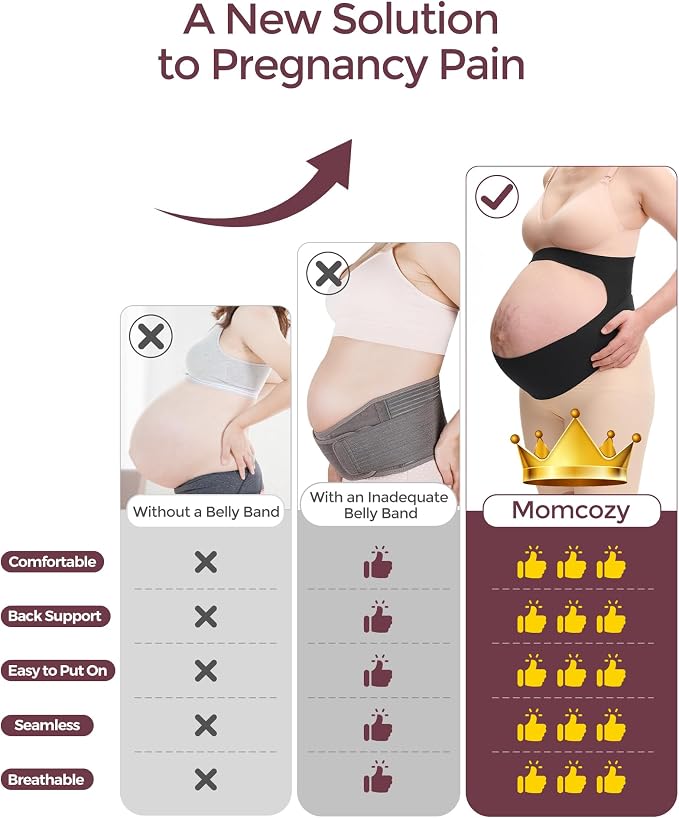 Momcozy Pregnancy Belly Band, CozySupport Ergonest Maternity Belly Band - Image 4