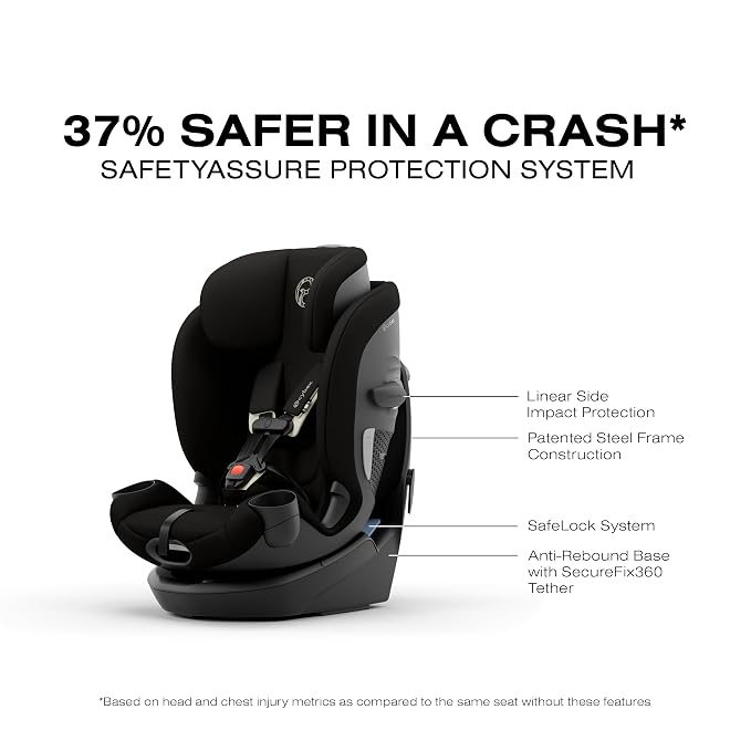 Callisto G 360 Select Rotating All-in-One Convertible Car Seat - Image 5