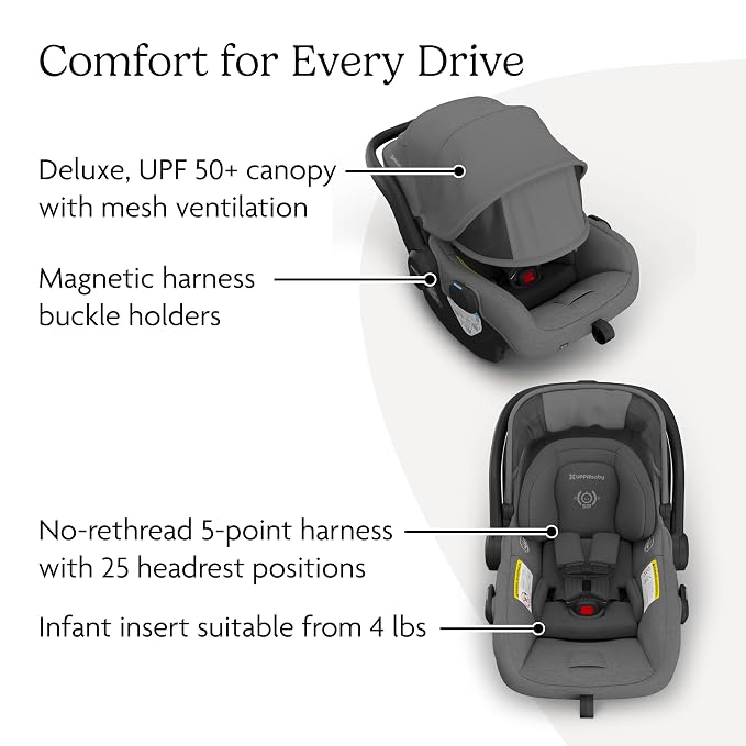 UPPAbaby Mesa V3 Infant Car Seat - Image 4