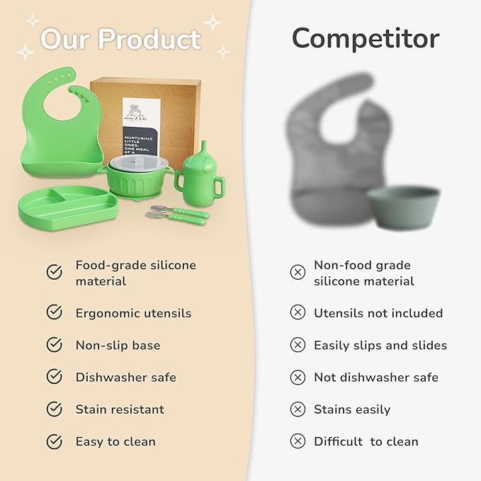 mimi & kiki BPA-Free Silicone Baby Feeding Set, Baby Plates and Bowls Set - Image 2