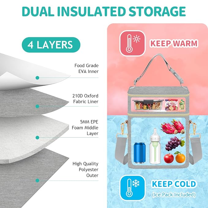 PIIOSER Breastmilk Cooler Bag - Image 2