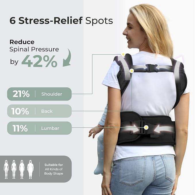 FRUITEAM 6-in-1 Baby Carrier - Image 4