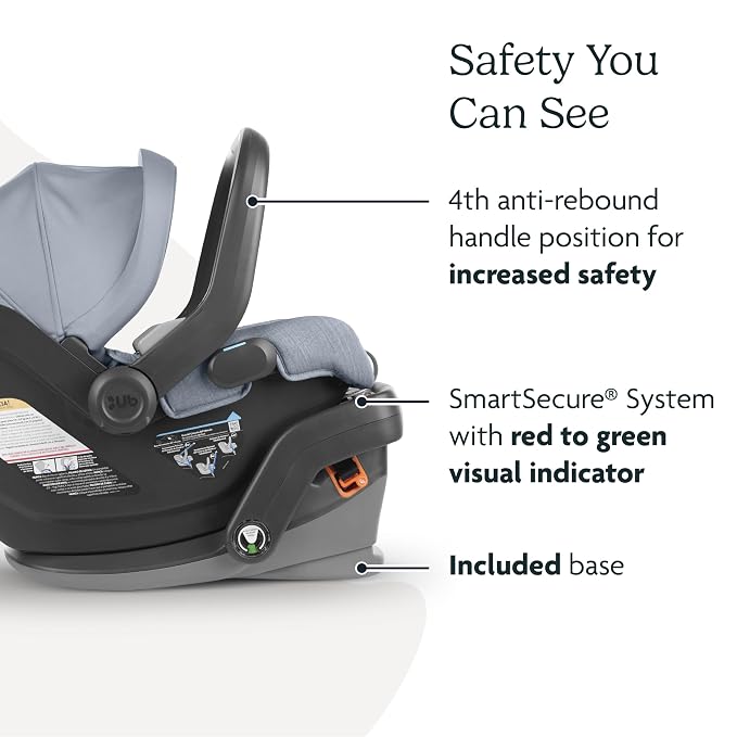 UPPAbaby Mesa V2 Infant Car Seat/Easy Installation/Innovative SmartSecure - Image 4