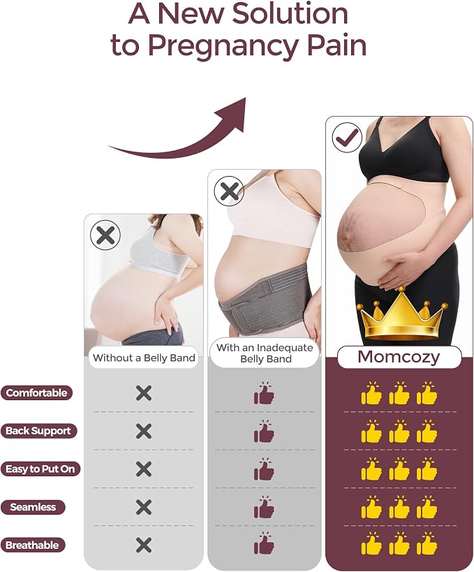 Momcozy Pregnancy Belly Band, CozySupport Ergonest Maternity Belly Band - Image 4