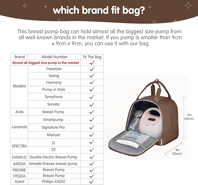 Derbiedersinn Breast Pump Backpack - Image 4