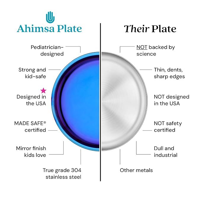 Ahimsa Stainless Steel Kids Dinnerware Set - Image 7