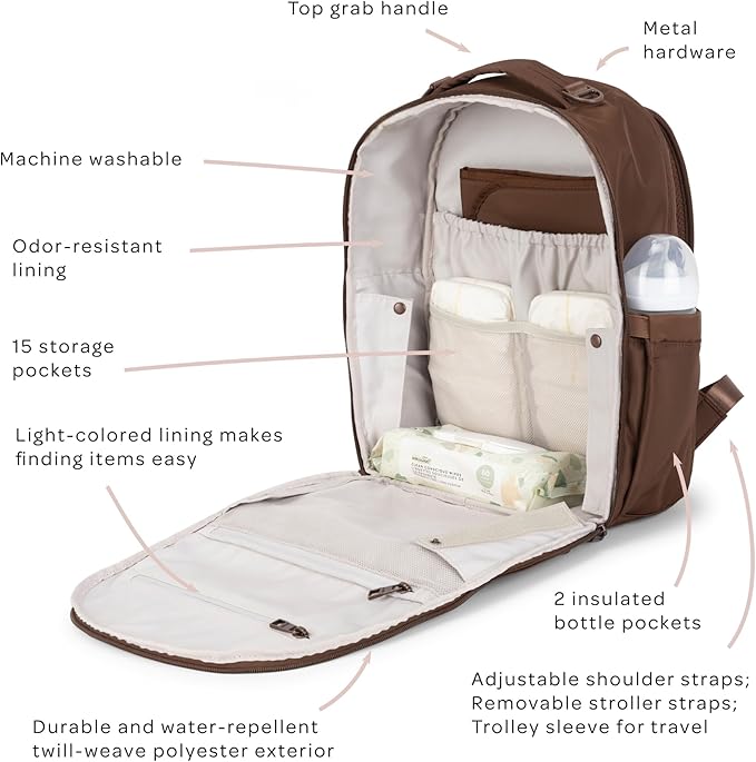 JuJuBe Classic Diaper Bag Backpack - Image 4