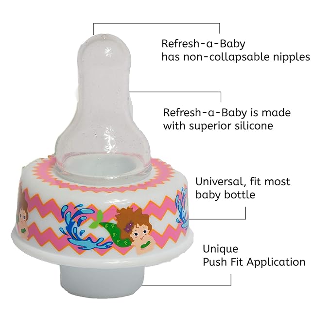 Refresh-a-Baby Reusable Bottle Top Nipple Adapter – Instantly Convert Any - Image 3