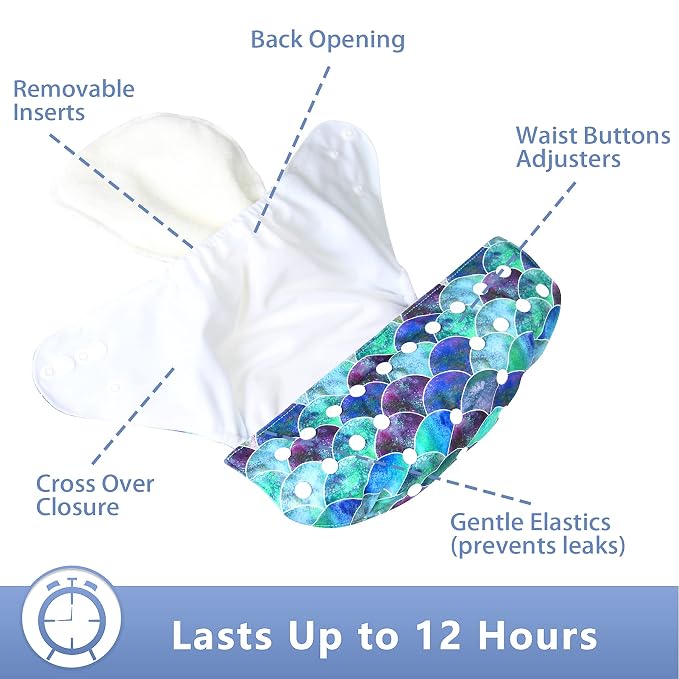 Leekalos Cloth Diapers Reusable - Image 3