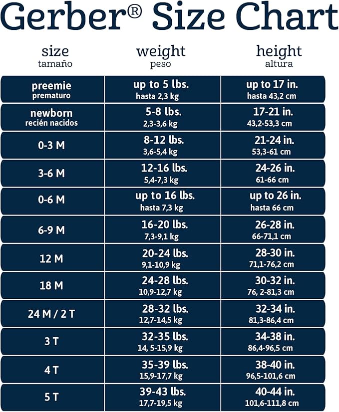 Gerber Baby-Boys Toddler 3-Pack Jogger Pants - Image 7