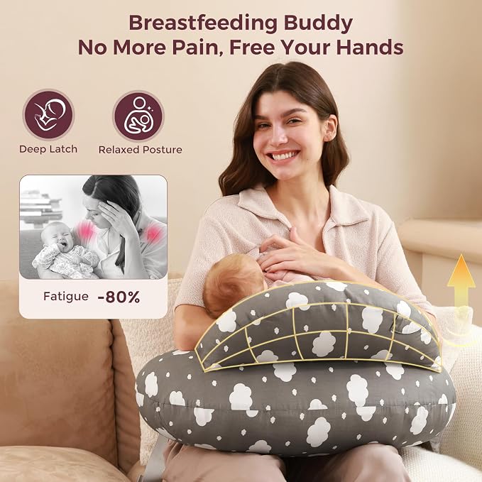 Momcozy Original Nursing Pillow - Image 3