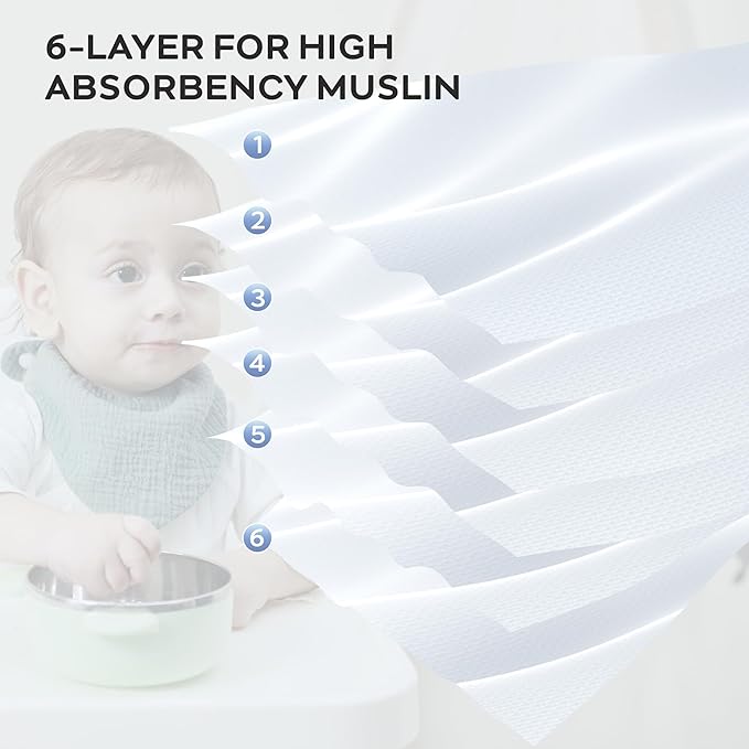 JELLYMONI 10 Pack Muslin Drool Bibs - Image 7