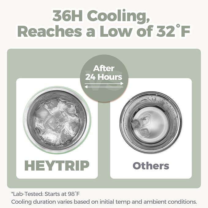 HEYTRIP Vacuum Insulated Breastmilk Cooler Bottle, 20oz Stainless Steel - Image 3
