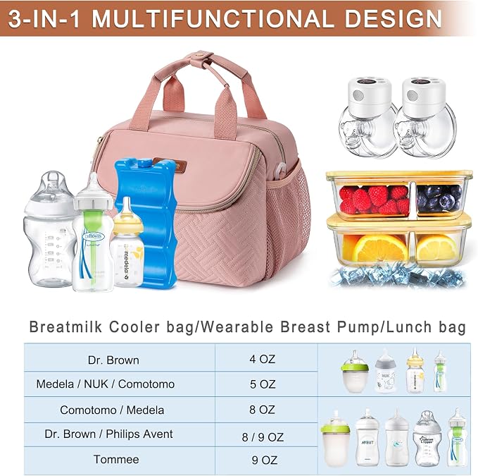 Breastmilk Cooler Bag with Ice Pack Fits 6 Baby Bottles up to 9 Ounce, Wearable - Image 2