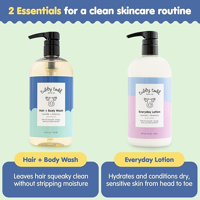 TUBBY TODD Baby Body Wash and Lotion Set - Image 4
