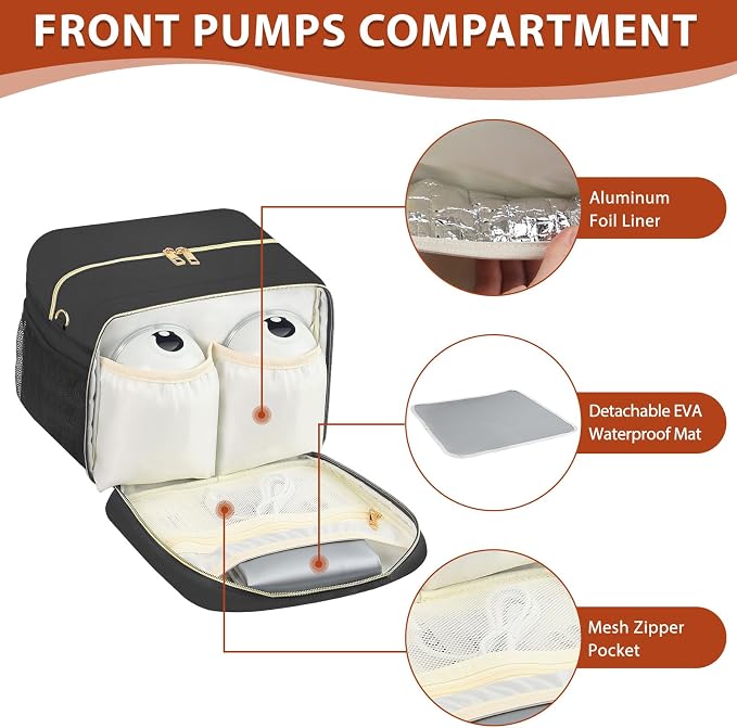 PIIOSER Breastmilk Cooler Bag - Image 3