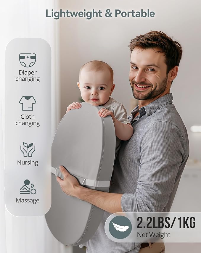 COMOMY Baby Changing Pad with Wipeable & Waterproof PU Cover, Contoured Diaper - Image 6