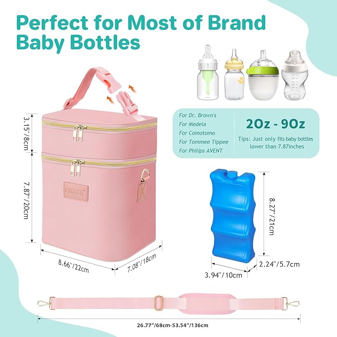 PIIOSER Breastmilk Cooler Bag - Image 5