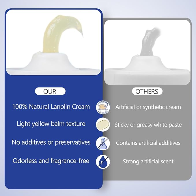 Natural Lanolin Nipple Cream: Soothing Nipples Cream Single Ingredient | - Image 7