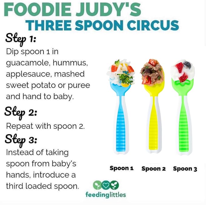 NumNum Baby Spoons Set, Feeding Littles x Silicone Pre-Spoon GOOtensils - Image 6