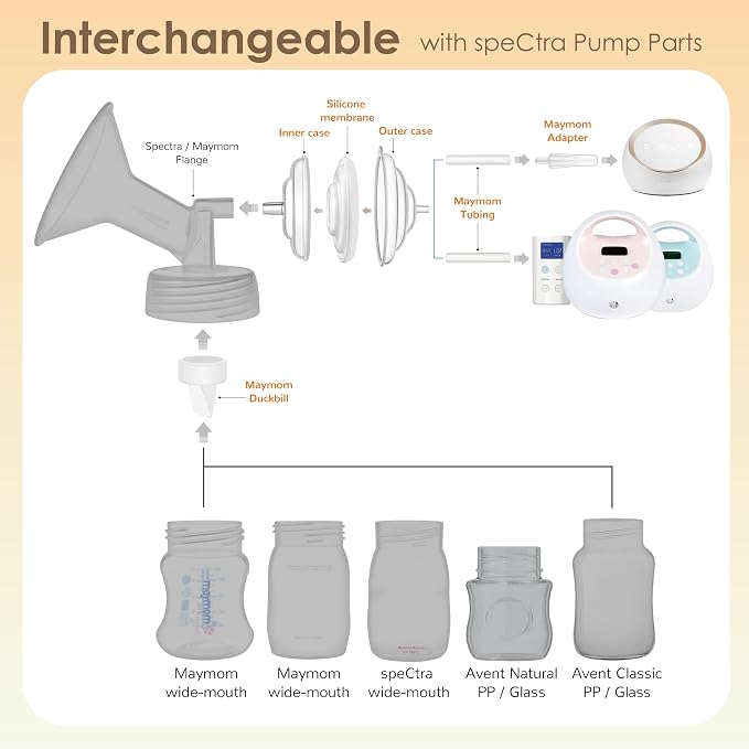 Maymom Pump Parts and Tubing Adapter Compatible - Image 3
