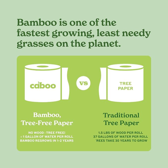 Caboo Baby Wipes, Made with Bamboo Viscose, Certified Made Safe Ingredients - Image 9