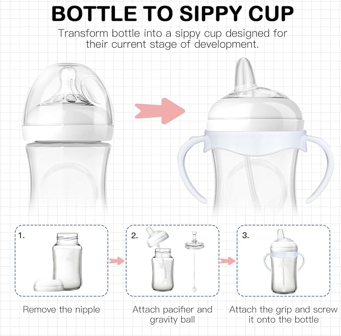 Sippy Cup Conversion Kit for Philips Avent Natural Baby Bottles, Soft Straw top - Image 3