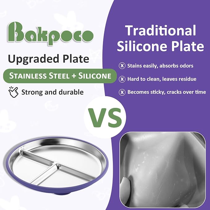 Stainless Steel Suction Plates for Toddlers, Non Toxic Non Slip Portion Control - Image 3