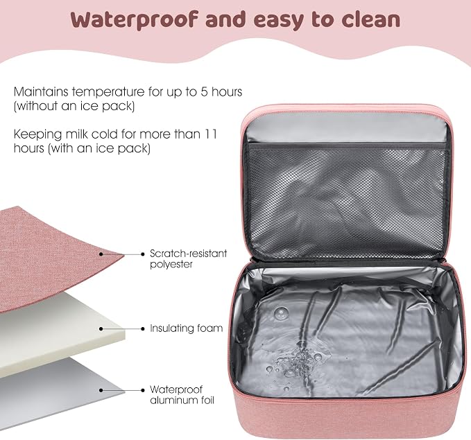 Pump Bag, Breast Pump Carrying Bags - Image 5