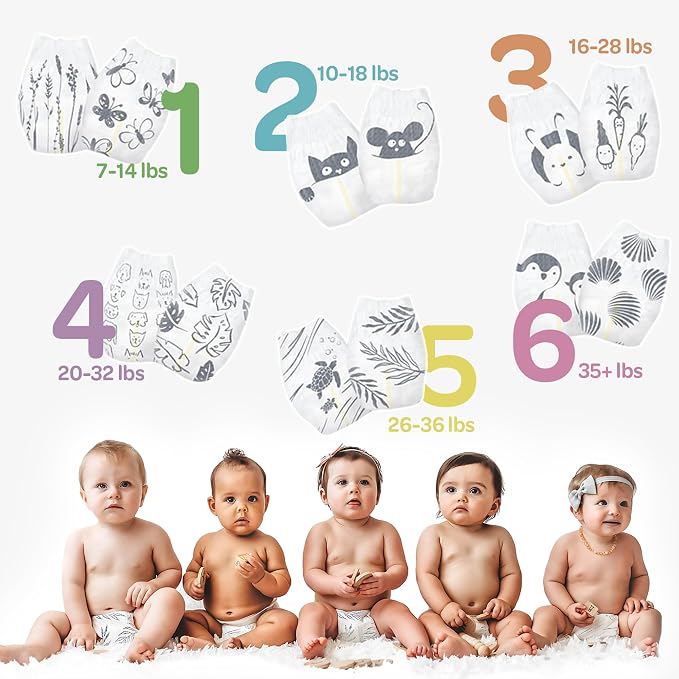 Parasol Clear+Dry Disposable Diapers and Clear+Pure Wipes Kit, RashShield - Image 10