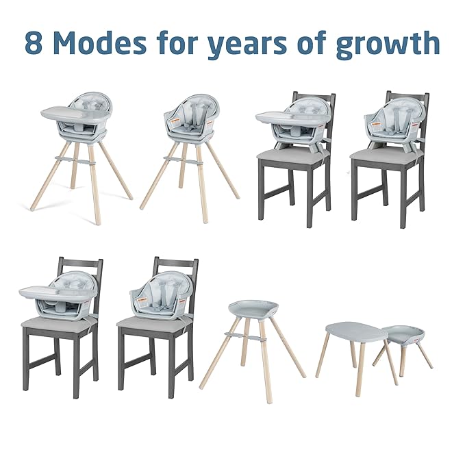 Maxi-Cosi Moa 8-in-1 High Chairs - Image 4