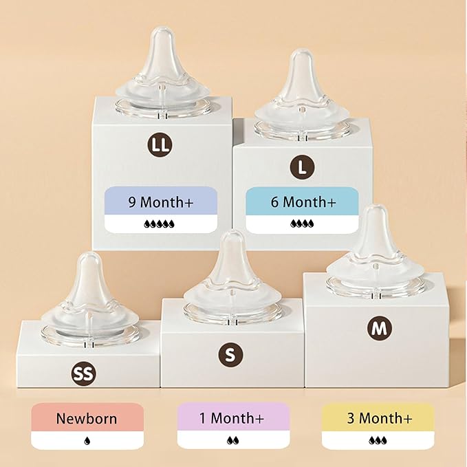 Silicone Bottle Nipple, Anti Colic Nipples - Image 7