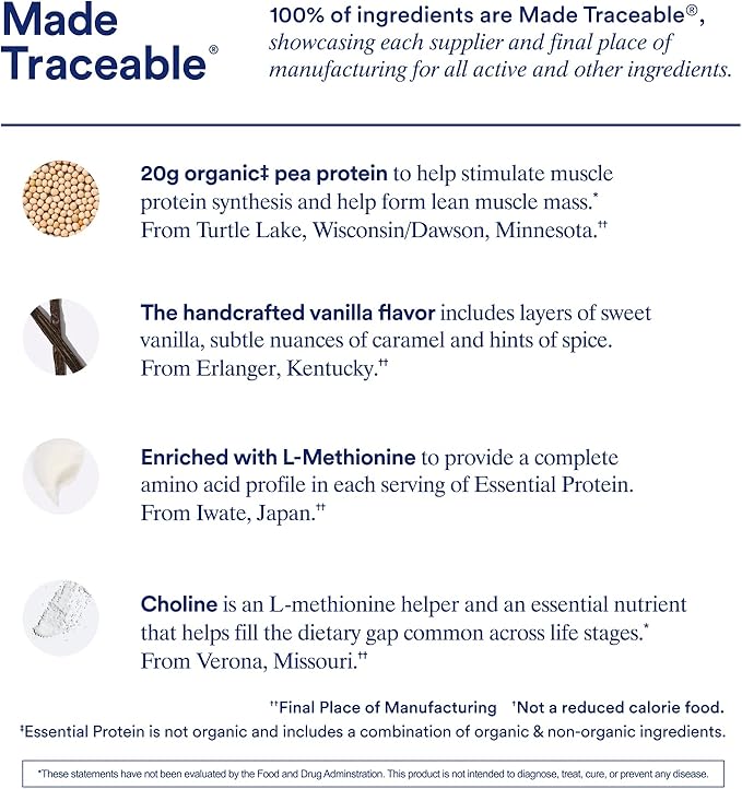 Ritual Prenatal Vegan Plant Based Protein Powder: Choline to Support Pregnancy - Image 4
