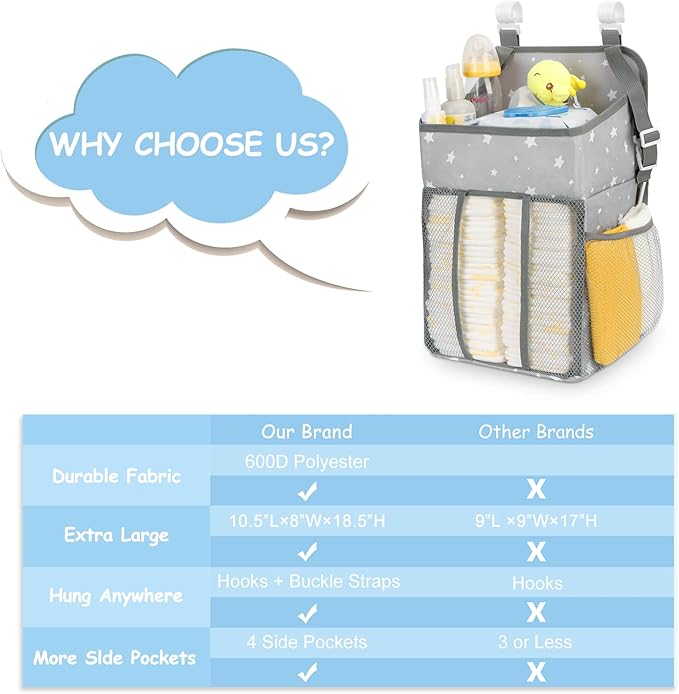 Maliton Changing Table Diaper Organizer - Image 9