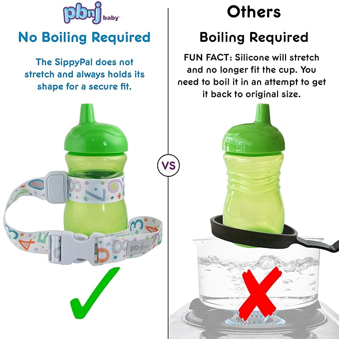 PBnJ Baby SippyPal Sippy Cup Holder Strap Leash Tether - Image 2